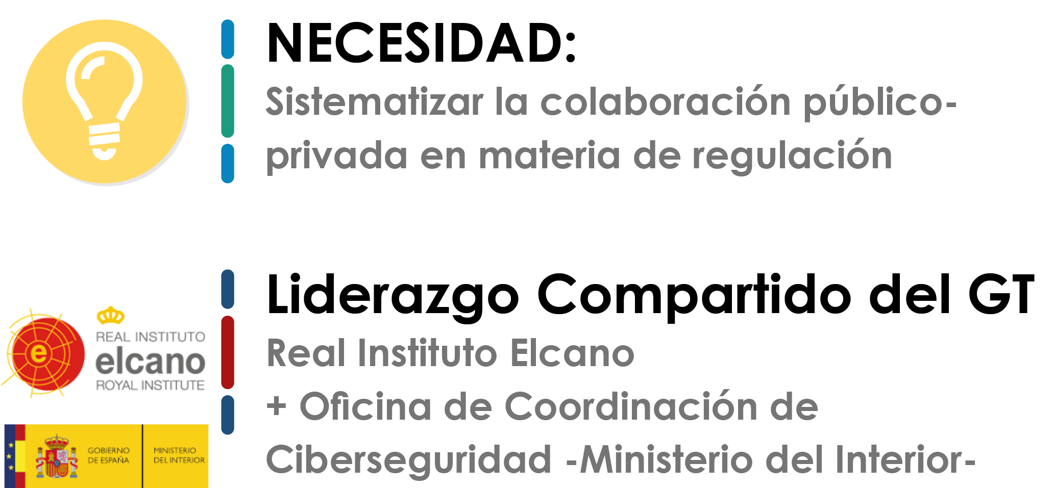 Regulación