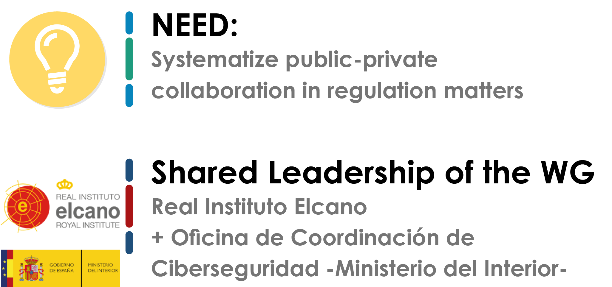 Regulación