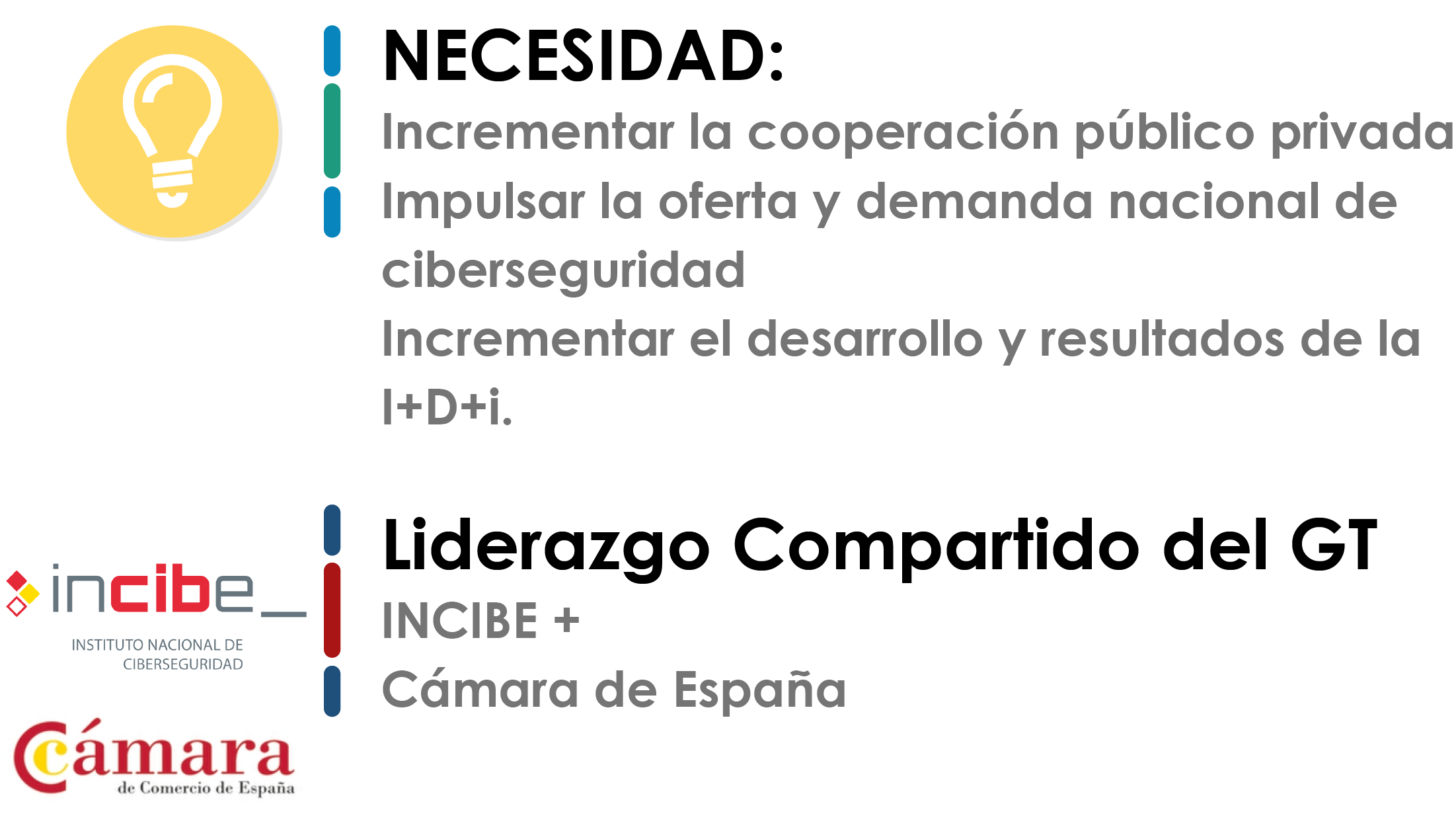 Grupo de Trabajo Impulso a la industria y a la I+D+i