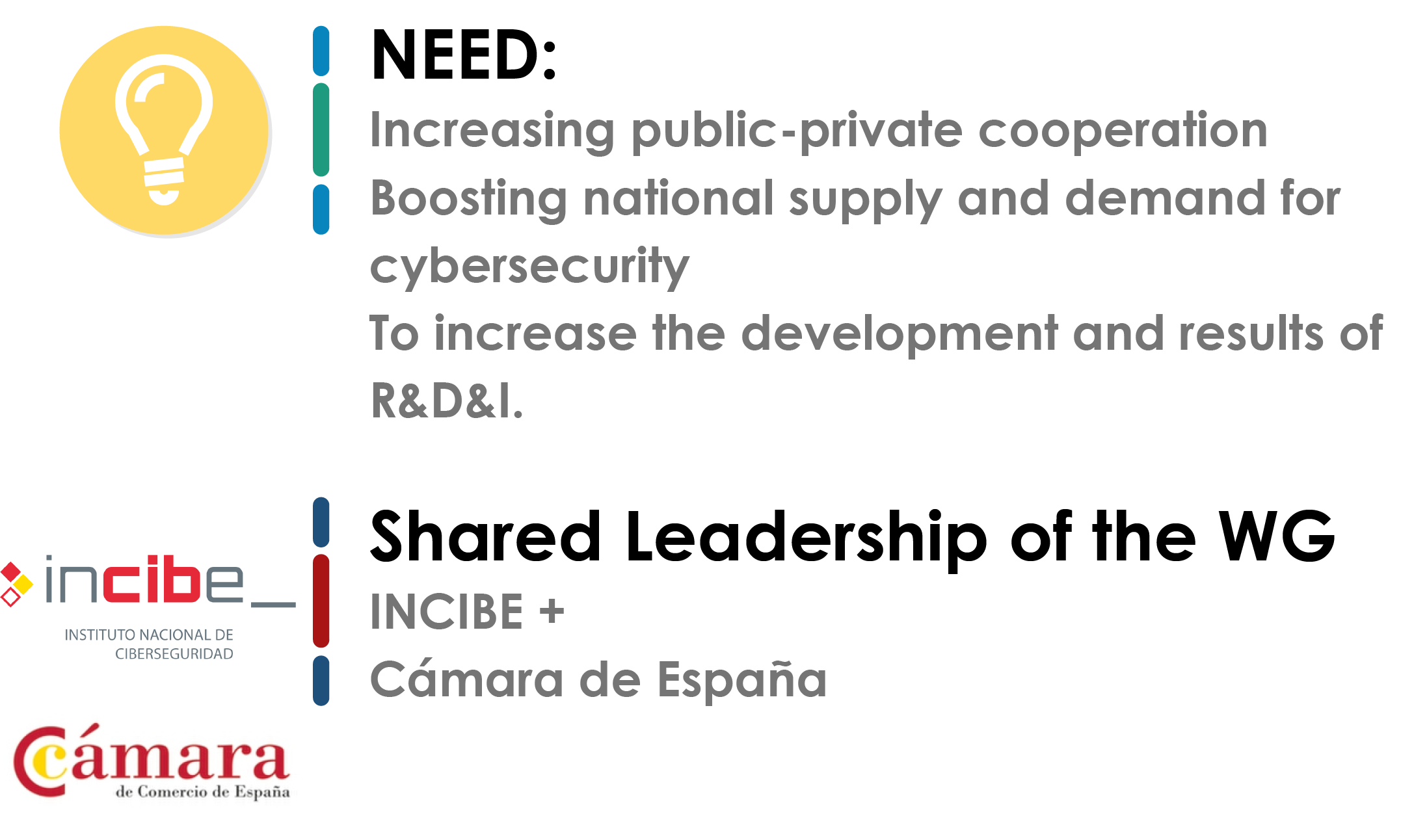 Grupo de Trabajo Impulso a la industria y a la I+D+i