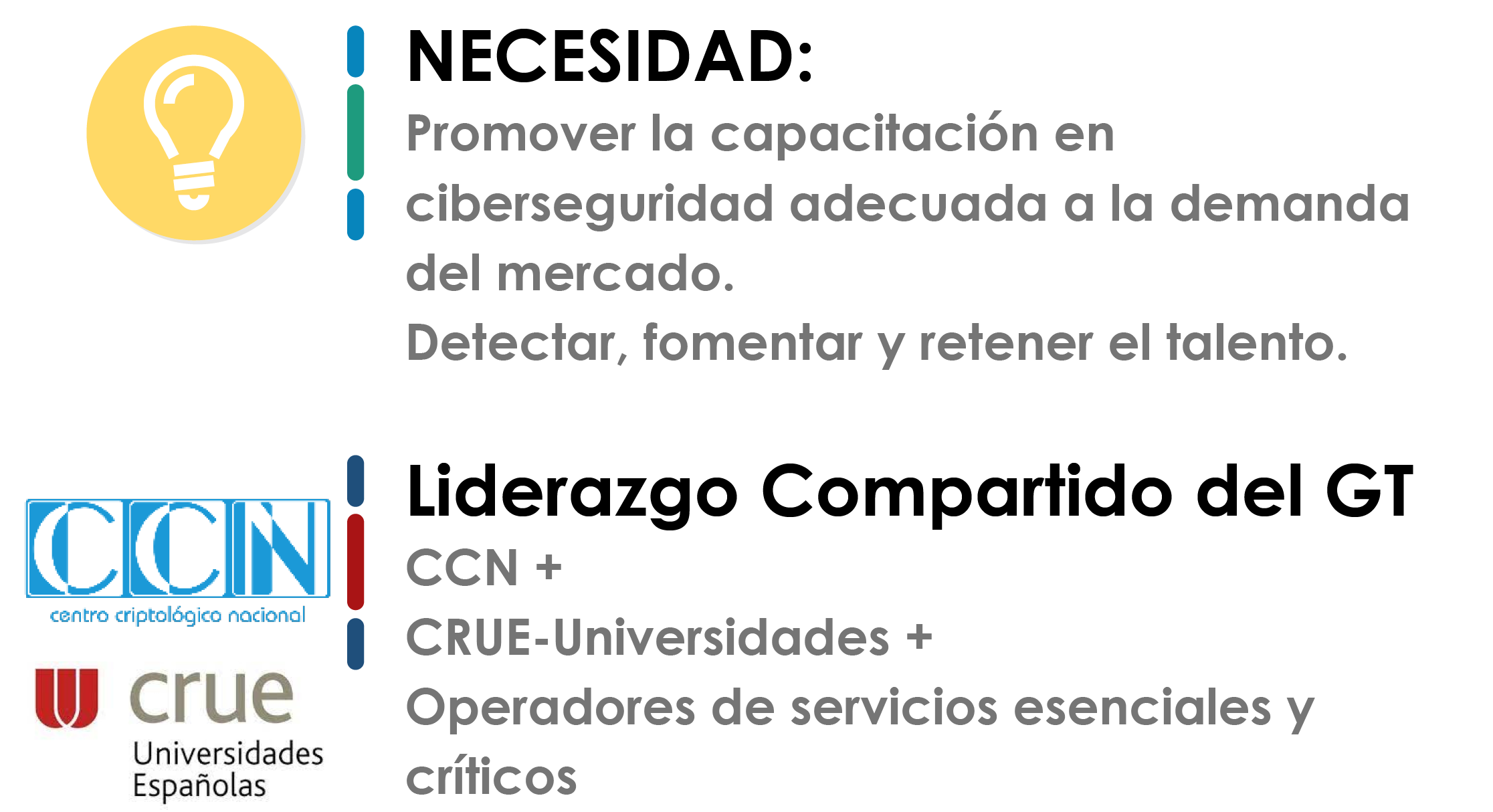 Grupo de Trabajo Formación, capacitación y talento