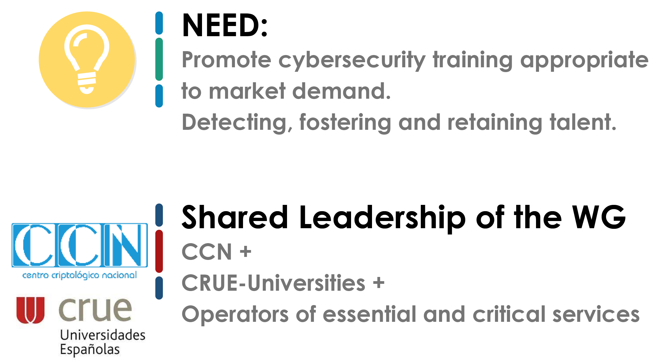 Grupo de Trabajo Formación, capacitación y talento