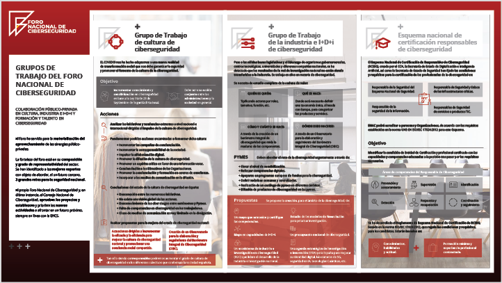 Infografías
